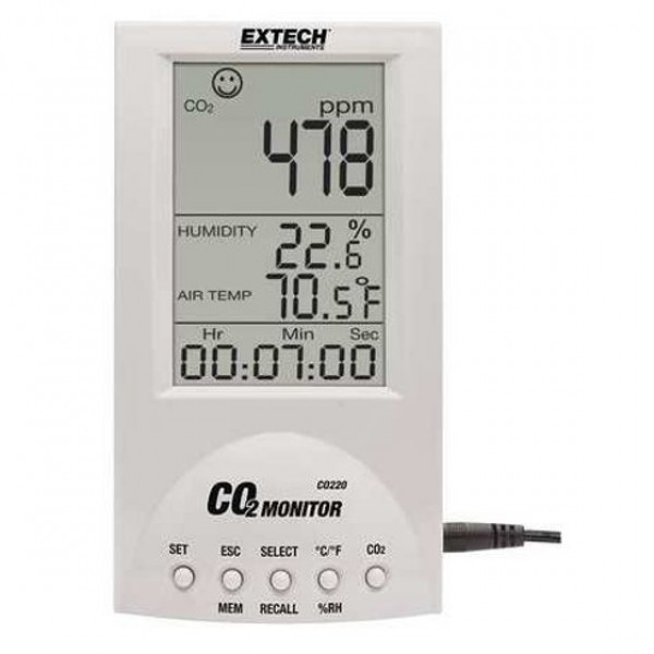 Extech CO220 เครื่องวัดก๊าซ Carbon Dioxide (CO2)