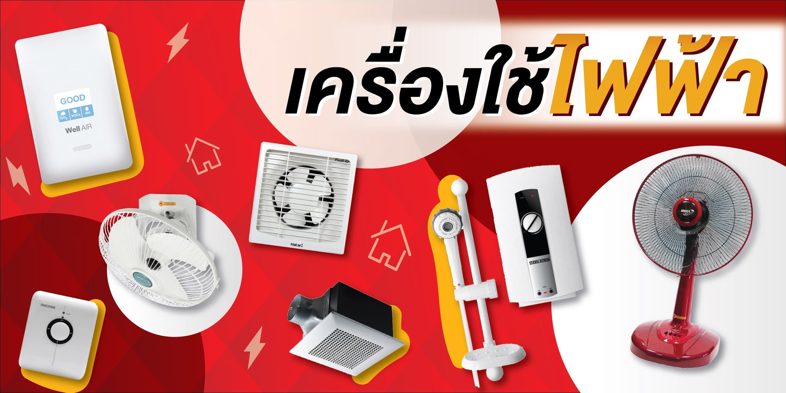 ทำความเข้าใจกับระดับความปลอดภัยของเครื่องวัดไฟฟ้า